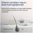 16-pack scheermesjes - voor Fusion 5 - alle Fusion-series - Power - ProGlide & ProShield