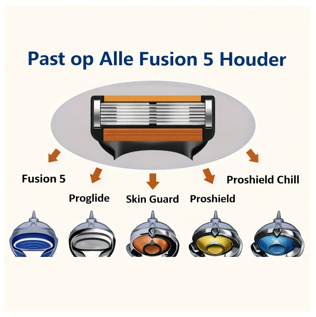 16-pack scheermesjes - voor Fusion 5 - alle Fusion-series - Power - ProGlide & ProShield