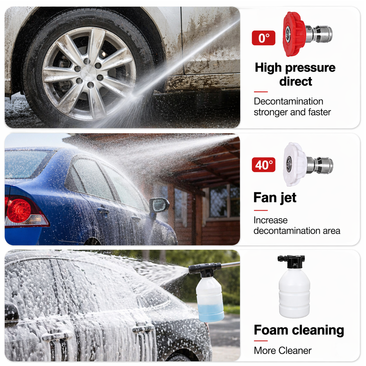 Baxila Accu Hogedrukreiniger 48V – Draadloos 30 Bar – 2 x accu met oplader